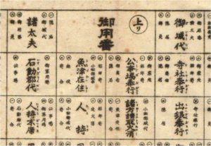あがり
