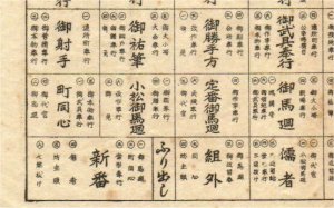ふりだし